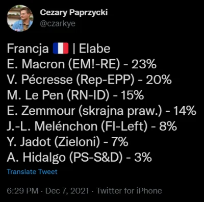 czeskiNetoperek - Znowu to samo myślenie fantastyczne, co w przypadku wyborów w USA, ...