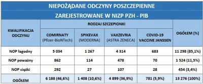 Gandalf_bialy - > Zakrzep się Astrą XDD

@wojna: Wbrew pozorom to wcale nie Astra s...