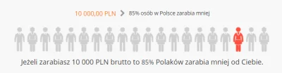 JanRouterTrzeci - Jeszcze Polski Ład nie wszedł a już nie da się żyć będąc singlem w ...