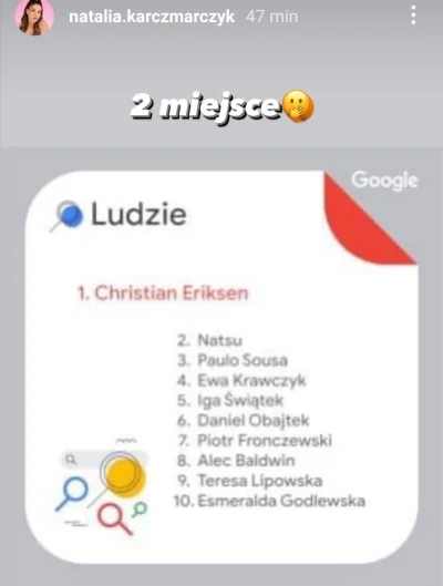 Vafik - Natsu na drugim miejscu w najczęściej wyszukiwanych osobach na Google w 2021
...