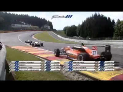 Dect - Verstappen złomuje pewnego Francuza #f1