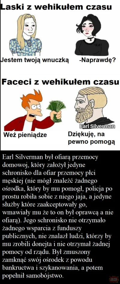 b.....s - #heheszki #humorobrazkowy #historia #ciekawostki #gruparatowaniapoziomu