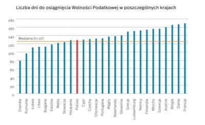 e.....4 - @Ziomdberg: Avatar nie ma nic wspólnego z polityką podatkową Trumpa. A jeśl...