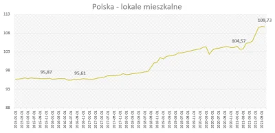 k.....o - Oszczędzę wam klikania - 0,04%: ( ͡° ͜ʖ ͡°)

Z raportu opracowanego przez...