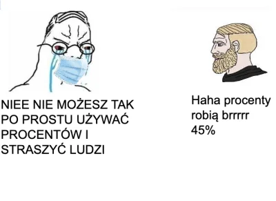 kalkuta - > ale 99% niezaszczepionych umierających w szpitalu to już można mówić

@...