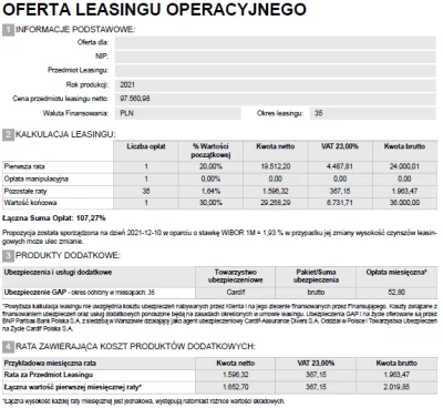 OptiFinance - @Ludzik_Lego: od 120k brutto: