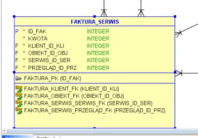 gdziemojimbuspiatka - Siemano mircy z #oracle #SQL #bazydanych Robię sobie bazę w mod...