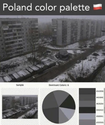 qris - @Budo: Ciekawostka: poniższa paleta barw jest opisana jako polska, podczas gdy...