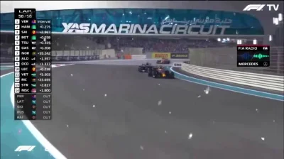 derelov - tak chyba też dobrze

https://streamable.com/6ntxhp

#f1