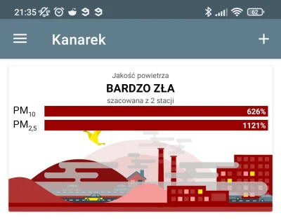 LeniwiecPracoholik - Uwaga, śląskie dzisiaj dobrze gryziemy powietrze
#slask #smog #k...