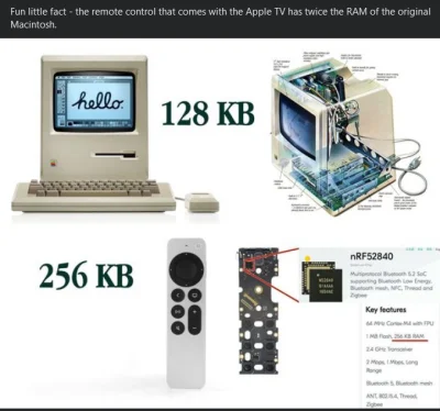 robekk1978 - #ciekawostki #apple #retrocomputing #technologia