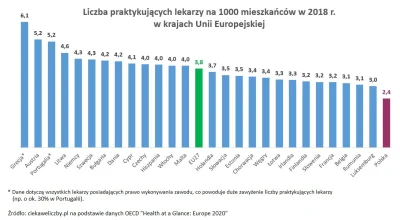 S.....v - To niech im zrobią rok/semestr wyrównawczy a nie płaczą w mediach. W USA ed...