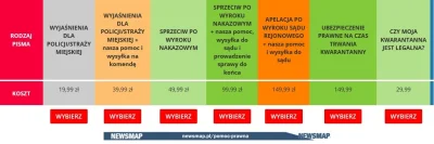 mort555 - ...A co jeśli newsmap.pl specjalnie namawia do nienoszenia maseczek, tylko ...