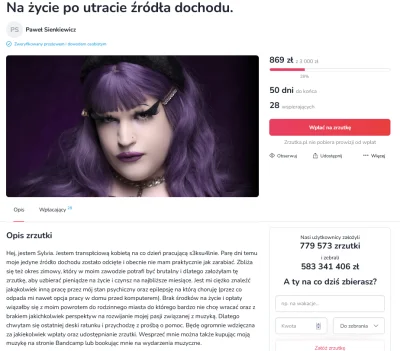 4pietrowydrapaczchmur - To chyba jakeś fake konta sa bo nie wierzę:
https://zrzutka....