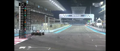 rayman_s - Ależ tutaj Max dał #!$%@? miodu, że go tak zarzuciło (｡◕‿‿◕｡)
#F1