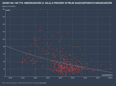 Strus - > Wyskakujesz z innym tematem
@Kash: Nie, napisałeś komentarz sugerujący, że...