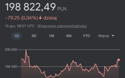 wscieklybyk - Polecicie jakąś książkę / pdf dla totalnego laika kryptowalut żeby dowi...