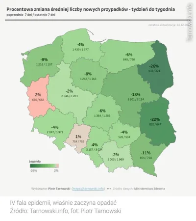 lucer - #obostrzenia 
#koronawirus #covid19stats

Niedzielski to ma łeb. Wprowadzi...