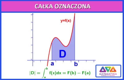 maszfajnedonice - #!$%@? kalkulacja. Trzeba policzyć średnią inflację a nie na koniec...