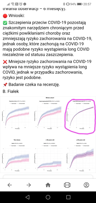 Lux84 - @walenty-merkel: taa.. Bo zaszczepieni nie chorują. Wiesz, ze ryzyko long cov...