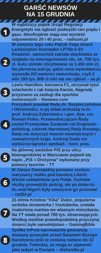 urarthone - Zapraszam na #garscnewsow na 15 grudnia

TXT tutaj