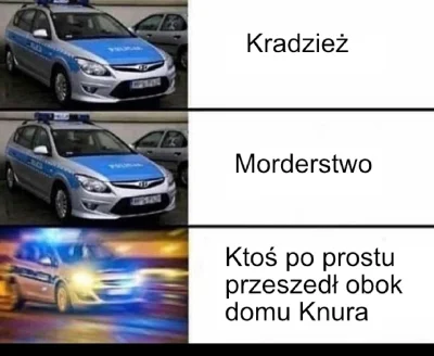 G.....y - No trzymają się i by Was policja nie potraktowała jak mnie ostatnio, gdy za...