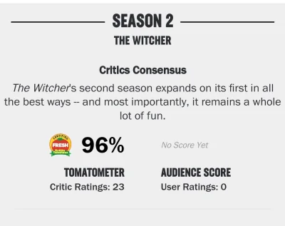 JonasKahnwald - Na 23 recenzje krytyków 2 sezonu Wiedźmina 22 recenzje są pozytywne. ...
