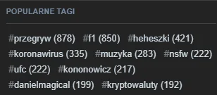 kolegaBob - @pan_welniak: Nie, to popularne tagi. Ja przegrywa mam na czarnej