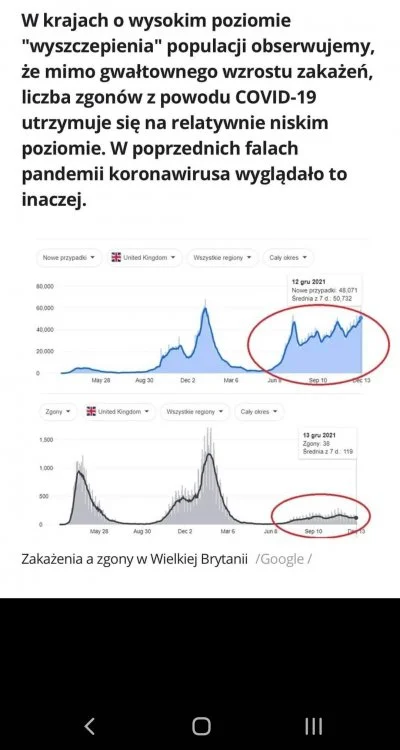 Arbuzbezpestkowy - @nimzdeiw: kolego, a co tam w UK sie dzialo na poczatku 2020? Praw...