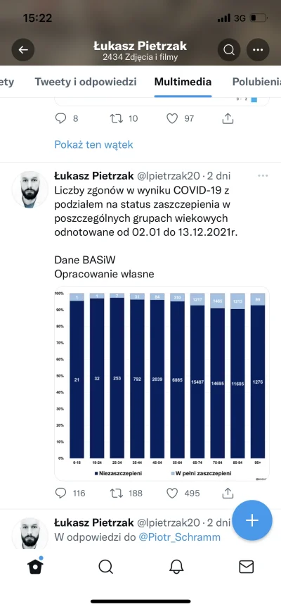 karusiasnk - Jeszcze podrzuce…