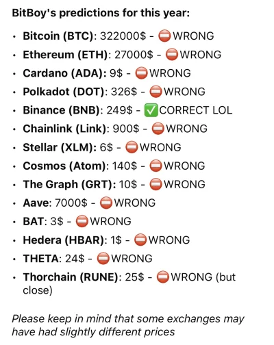 Julass - #kryptowaluty #bitcoin 
Dziecko trevona jamesa i suppomana xd 

https://www....