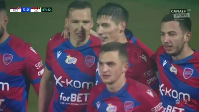 satanowski - Raków Częstochowa 5:0 Jagiellonia Białystok - Zoran Arsenić
#rakow #jag...