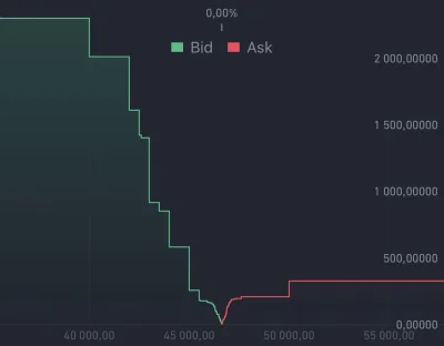 Julass - #bitcoin