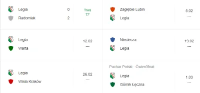 dergfell - lepiej popatrzcie jaki ma terminarz legia po przerwie. w paru z tych meczó...