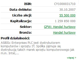 Nikitos - @talibek: Rezydencje podatkową spółki patrz po ISIN.I Asbis jest z Cypru. n...