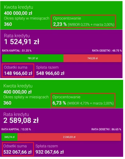 pastibox - No to ceny osiągnęły swój szczyt :) Teraz golimy towarzystwo. Będzie płacz...