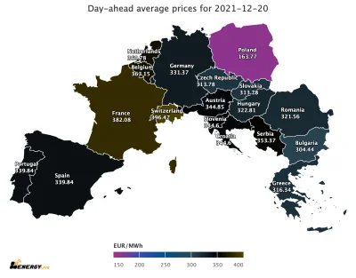 a.....e - Ceny prądu na 20 grudnia.
Rekordowe ceny w całej Europie
#energetyka #pol...