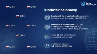 lewoprawo - Ja tylko dodam, że PIS właśnie wrzucił do obiegu ponad 10mld świeżo wydru...