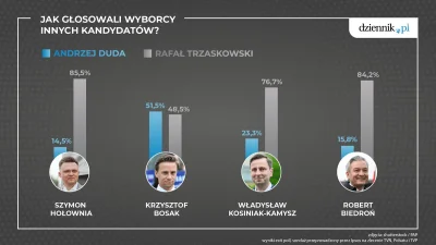 PiccoloColo - @JanuszSraczek Dokładnie!

zapomniałeś
To kleo nie jest kobietą??? Oo