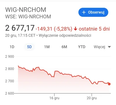 rowerowyrajd - Smacznej kawusi mireczki :) 
#nieruchomosci