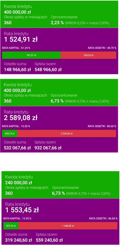 pastibox - Przeanalizujcie sobie te 3 kalkulacje :) Będziecie wiedzieć jaka masakra n...