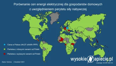 Kempes - #bekazpisu #energetyka #heheszki #polska

"Ceny energii w Polsce są jednymi ...