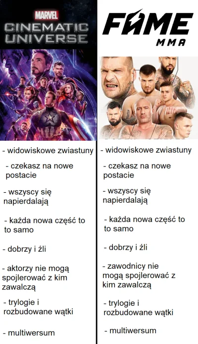 Mieszkopol - Nie mówcie że tak nie jest ( ͡° ͜ʖ ͡°)
#marvel #famemma