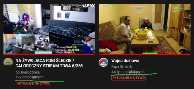 TheCrime96 - Dominacja Genetyczna nad fasem i widownia wiedziała gdzie iść
#danielma...