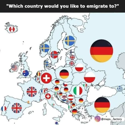 Pannoramix - "Kraj, do którego chciałbyś emigrować, jeśli jesteś zainteresowany emigr...