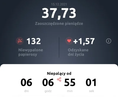 Garztam - Jak to działa z paleniem? Jak miałem gorszy dzień to po 24 dniach zapaliłem...