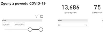 n.....e - - średni wiek zgonu na covid19 75 lat 
- średnia długość życia w Polsce 75...