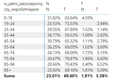 sabtuzdeamon - > Oczywiście daleka od reklamowanego 99%,,,

@BoloYeung: To zależy, ...