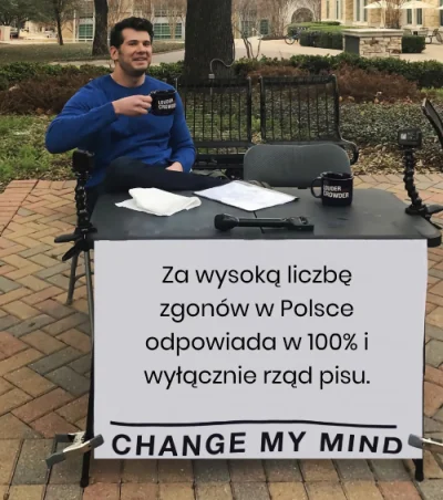 toznowuja - Wysoka liczba zgonów na koronawirusa w Polsce to wyłącznie WINA SYSTEMU, ...