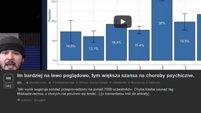 ZAWADIAK - > Ta pani wygląda i zachowuje się jak w lekkim stopniu upośledzenia. Serio...